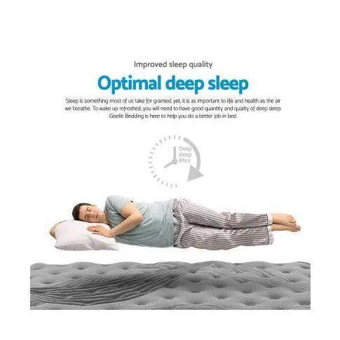 Alanya Plush Mattress