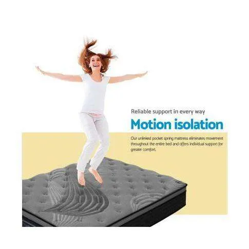 Alanya Plush Mattress