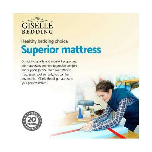 Alanya Plush Mattress