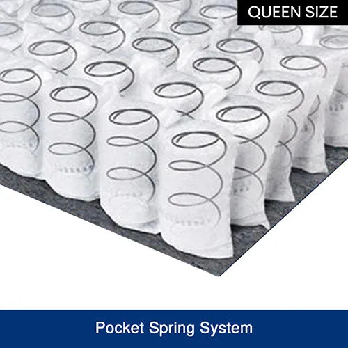 Backcare Collection Pocket Coil Sultan Mattress